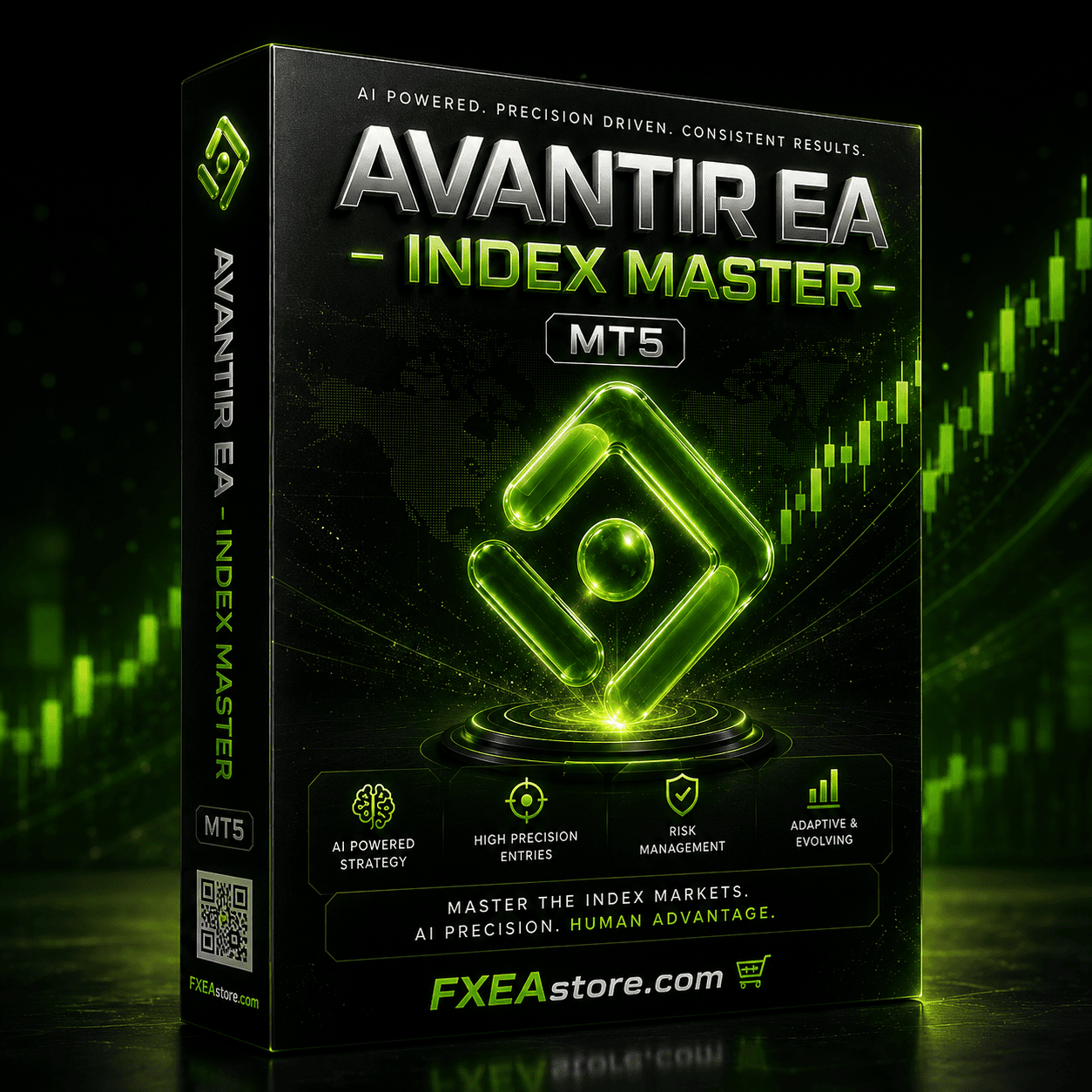 AVANTIR EA INDEX MASTER