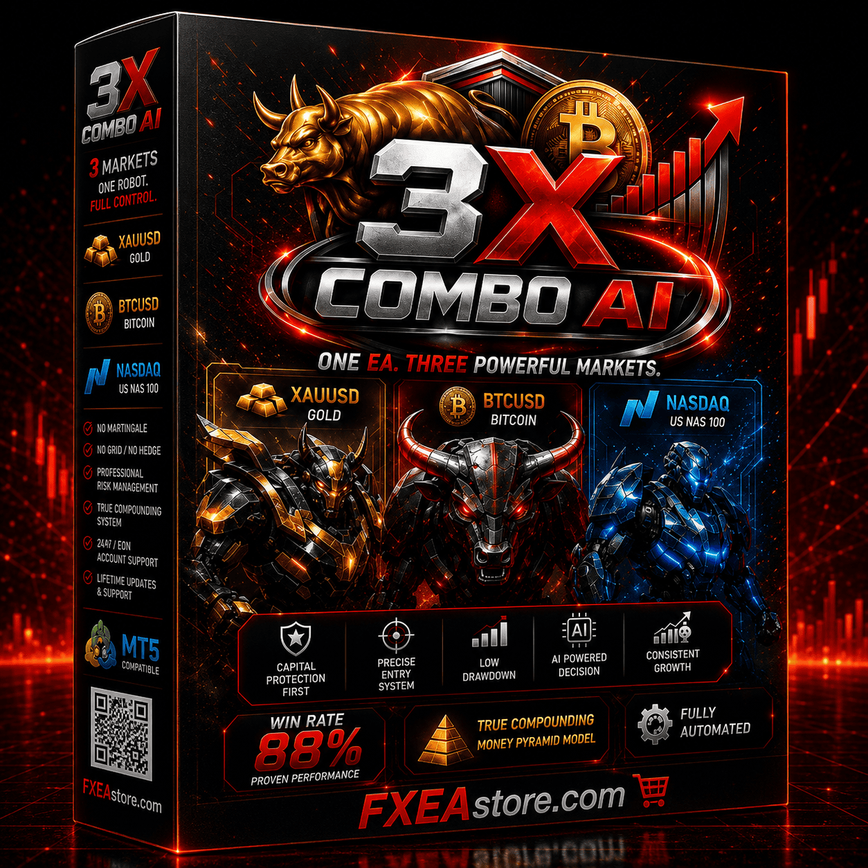 3X COMBO AI