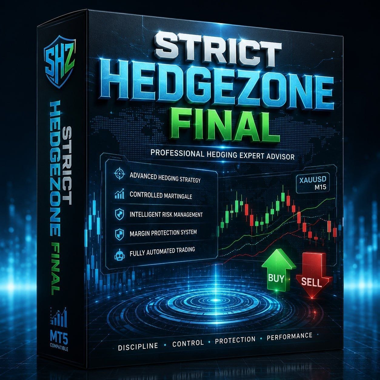STRICT HEDGE ZONE